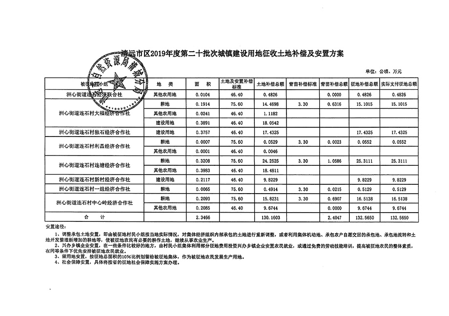 1_頁(yè)面_19.jpg