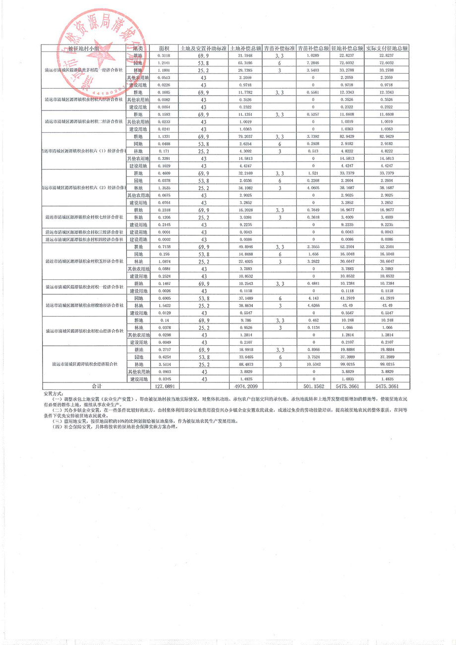 1_頁(yè)面_107.jpg